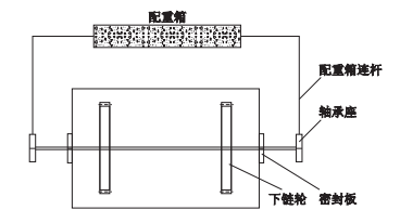 链轮结构.png