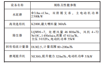 主机配置.png