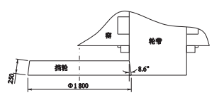 轮带与挡轮接触面为斜面.png