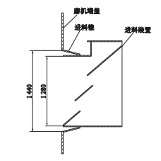 进料锥结构.png