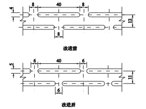 改进前后筛孔结构及尺寸.png