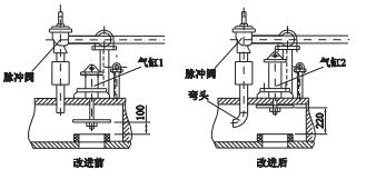 改进前后清灰结构示意.png