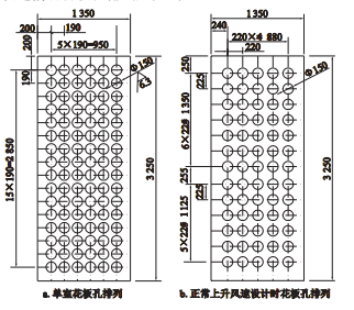 改进前后的花板孔排列.png